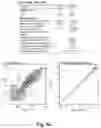 Fig. 08 - Method and device for the improvement of physical fitness