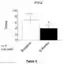 Fig. 04 - Neuro-Training Device, System and Method of Use