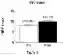 Fig. 07 - Neuro-Training Device, System and Method of Use
