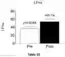 Fig. 11 - Neuro-Training Device, System and Method of Use