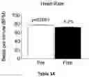 Fig. 13 - Neuro-Training Device, System and Method of Use