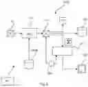 Fig. 03 - Resource scheduling in adaptive radiation therapy planning