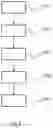 Fig. 05 - Resource scheduling in adaptive radiation therapy planning