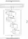 Fig. 06 - Resource scheduling in adaptive radiation therapy planning