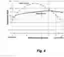Fig. 07 - Neutron source for neutron capture therapy