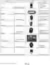 Fig. 09 - Systems and methods for integrated automated sports data collection and analytics platform