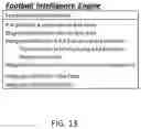 Fig. 14 - Systems and methods for integrated automated sports data collection and analytics platform