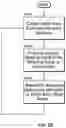 Fig. 05 - Exercise machine emergency motor stop