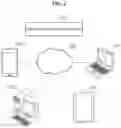 Fig. 03 - Server and method for providing game service based on interface expressing audio visually