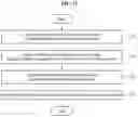 Fig. 13 - Server and method for providing game service based on interface expressing audio visually