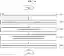 Fig. 15 - Server and method for providing game service based on interface expressing audio visually