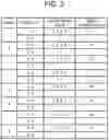Fig. 07 - GAME DEVICE, GAME CONTROL METHOD, AND GAME PROGRAM