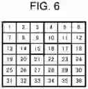 Fig. 10 - GAME DEVICE, GAME CONTROL METHOD, AND GAME PROGRAM