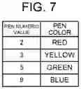 Fig. 11 - GAME DEVICE, GAME CONTROL METHOD, AND GAME PROGRAM