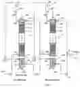 Fig. 04 - Device for multistage continuous preparation of deuterium depleted water