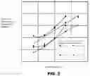 Fig. 04 - Honeycomb adsorption object and a dehumidification air conditioner using it