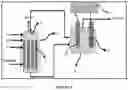 Fig. 03 - Process for COcapture from gaseous streams