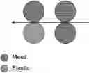 Fig. 01 - Semipermeable membrane support