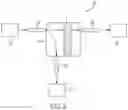 Fig. 03 - Fluorinated polytriazole membrane materials for gas separation technology