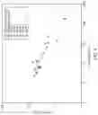 Fig. 05 - Fluorinated polytriazole membrane materials for gas separation technology