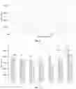 Fig. 05 - SYSTEMS AND METHODS TO PERFORM CHEMICAL SYNTHESIS ON WAFERS