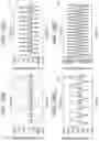 Fig. 18 - DEVICE AND METHOD FOR DETECTING NUCLEIC ACID