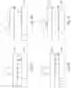 Fig. 06 - Method to produce chemical pattern in micro-fluidic structure