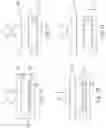 Fig. 08 - Method to produce chemical pattern in micro-fluidic structure