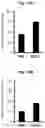 Fig. 10 - Low elasticity films for microfluidic use