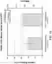 Fig. 24 - PROCESSING SYSTEMS FOR ISOLATING AND ENUMERATING CELLS OR PARTICLES
