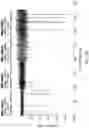 Fig. 34 - PROCESSING SYSTEMS FOR ISOLATING AND ENUMERATING CELLS OR PARTICLES