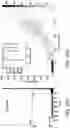 Fig. 40 - PROCESSING SYSTEMS FOR ISOLATING AND ENUMERATING CELLS OR PARTICLES