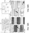Fig. 47 - PROCESSING SYSTEMS FOR ISOLATING AND ENUMERATING CELLS OR PARTICLES