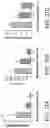 Fig. 49 - PROCESSING SYSTEMS FOR ISOLATING AND ENUMERATING CELLS OR PARTICLES