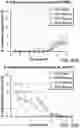 Fig. 58 - PROCESSING SYSTEMS FOR ISOLATING AND ENUMERATING CELLS OR PARTICLES
