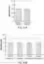 Fig. 60 - PROCESSING SYSTEMS FOR ISOLATING AND ENUMERATING CELLS OR PARTICLES