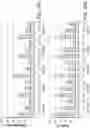 Fig. 61 - PROCESSING SYSTEMS FOR ISOLATING AND ENUMERATING CELLS OR PARTICLES