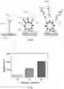 Fig. 05 - Engineered nano-interfaces for microfluidic isolation of extracellular vesicles