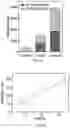 Fig. 07 - Engineered nano-interfaces for microfluidic isolation of extracellular vesicles