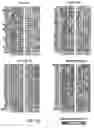 Fig. 17 - Engineered nano-interfaces for microfluidic isolation of extracellular vesicles