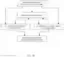 Fig. 10 - Microfluidic device with array of chambers for encoding detectable information