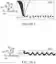 Fig. 03 - DEVICE AND METHOD FOR PRESSURE-DRIVEN PLUG TRANSPORT AND REACTION