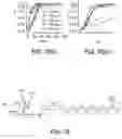 Fig. 08 - DEVICE AND METHOD FOR PRESSURE-DRIVEN PLUG TRANSPORT AND REACTION