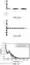 Fig. 12 - DEVICE AND METHOD FOR PRESSURE-DRIVEN PLUG TRANSPORT AND REACTION