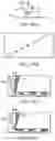 Fig. 34 - DEVICE AND METHOD FOR PRESSURE-DRIVEN PLUG TRANSPORT AND REACTION