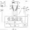 Fig. 05 - Device And Method For Heating A Fluid Chamber