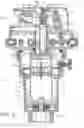 Fig. 03 - Rotary sprinkler for varying irrigation pattern