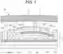 Fig. 02 - Capacitive device and piezoelectric device