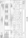 Fig. 37 - INTEGRATED OPERATING ROOM STERILIZATION SYSTEM - DESIGN AND COMPONENTS