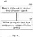 Fig. 46 - INTEGRATED OPERATING ROOM STERILIZATION SYSTEM - DESIGN AND COMPONENTS